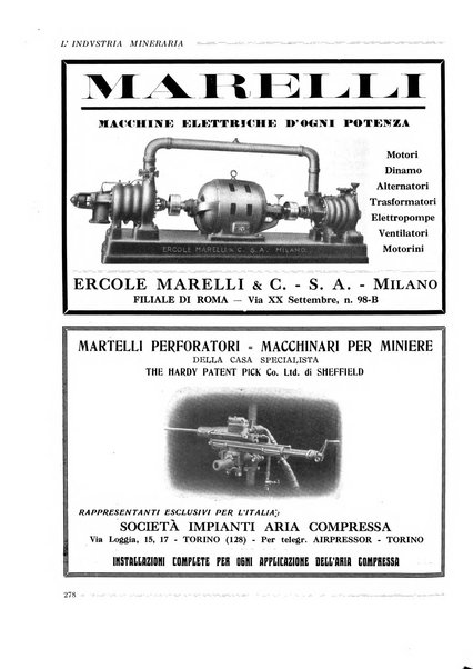 L'industria mineraria bollettino mensile della Federazione nazionale fascista dell'industria mineraria