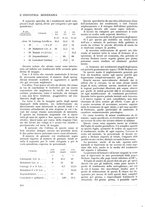 giornale/CFI0356401/1928/unico/00000314