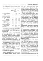 giornale/CFI0356401/1928/unico/00000331