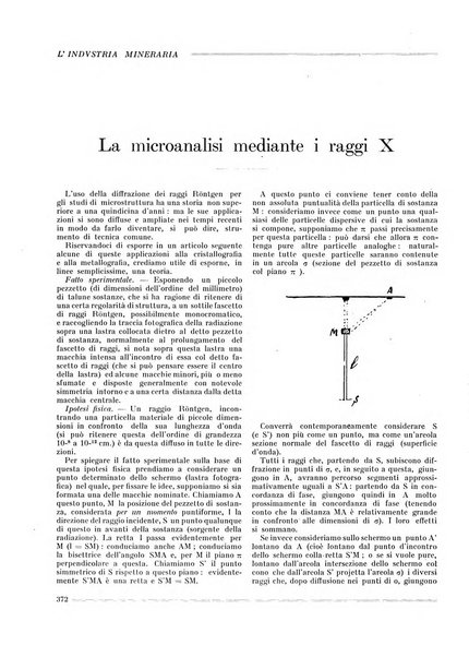 L'industria mineraria bollettino mensile della Federazione nazionale fascista dell'industria mineraria