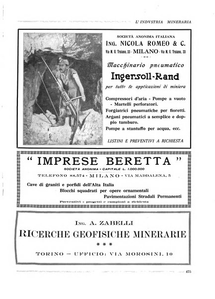 L'industria mineraria bollettino mensile della Federazione nazionale fascista dell'industria mineraria