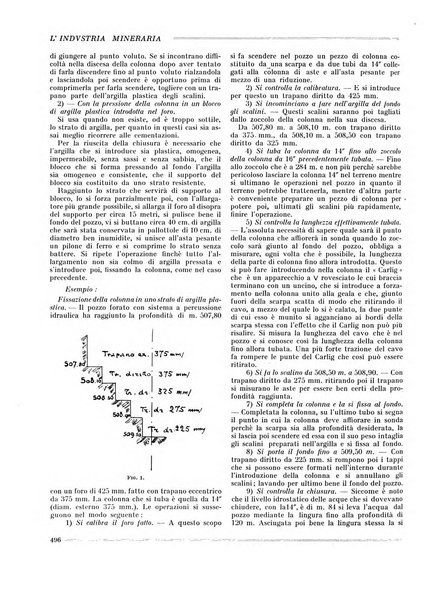 L'industria mineraria bollettino mensile della Federazione nazionale fascista dell'industria mineraria