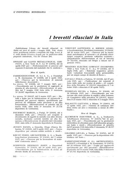 L'industria mineraria bollettino mensile della Federazione nazionale fascista dell'industria mineraria