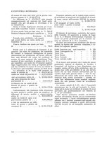 giornale/CFI0356401/1928/unico/00000582