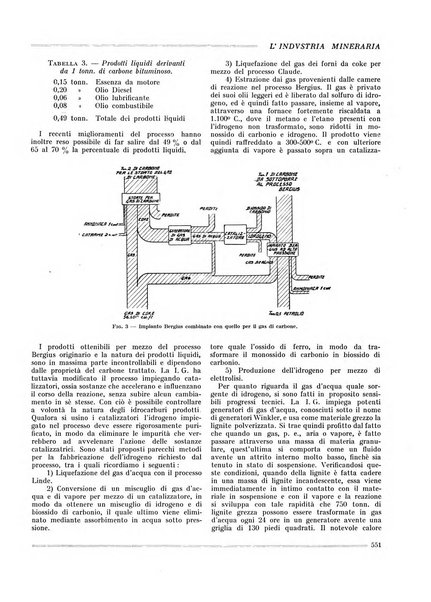 L'industria mineraria bollettino mensile della Federazione nazionale fascista dell'industria mineraria