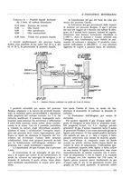 giornale/CFI0356401/1928/unico/00000587