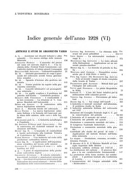 L'industria mineraria bollettino mensile della Federazione nazionale fascista dell'industria mineraria