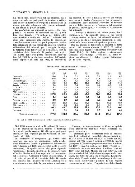 L'industria mineraria bollettino mensile della Federazione nazionale fascista dell'industria mineraria