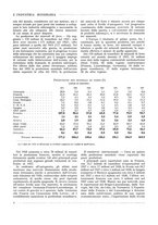 giornale/CFI0356401/1929/unico/00000010
