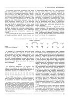 giornale/CFI0356401/1929/unico/00000017