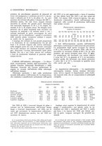 giornale/CFI0356401/1929/unico/00000018