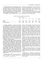 giornale/CFI0356401/1929/unico/00000019