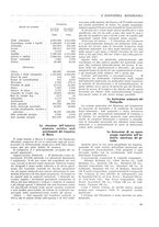 giornale/CFI0356401/1929/unico/00000055