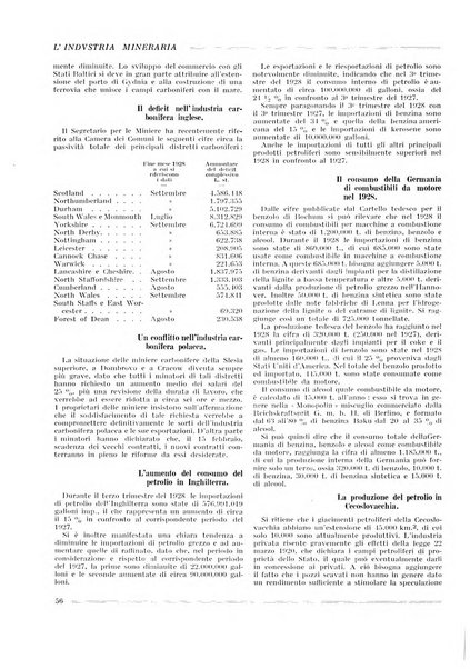 L'industria mineraria bollettino mensile della Federazione nazionale fascista dell'industria mineraria