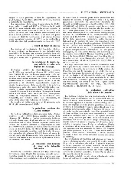 L'industria mineraria bollettino mensile della Federazione nazionale fascista dell'industria mineraria