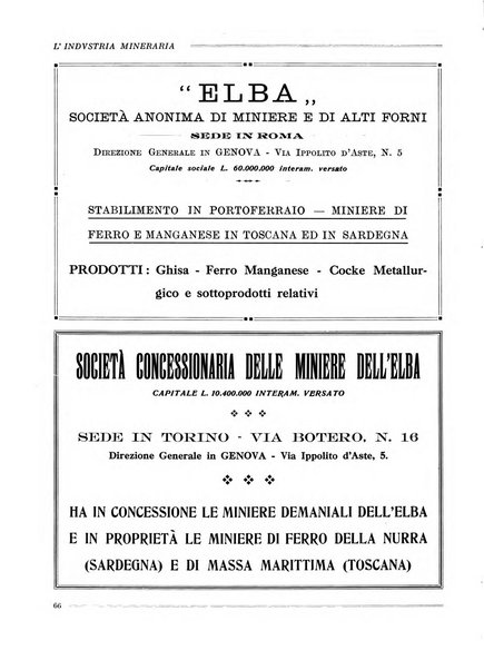 L'industria mineraria bollettino mensile della Federazione nazionale fascista dell'industria mineraria