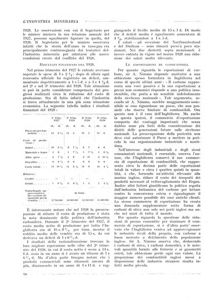 L'industria mineraria bollettino mensile della Federazione nazionale fascista dell'industria mineraria