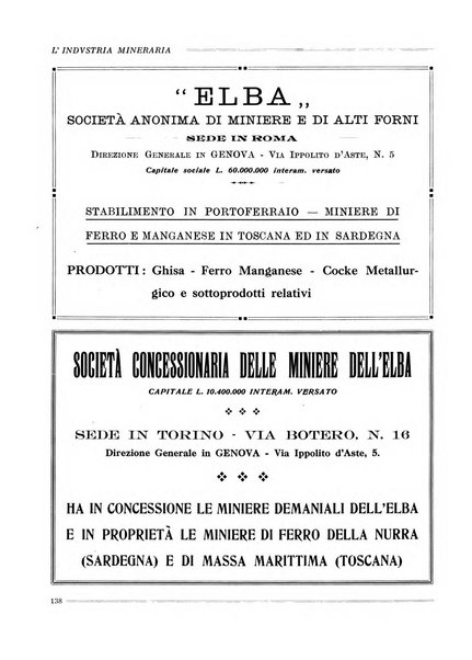 L'industria mineraria bollettino mensile della Federazione nazionale fascista dell'industria mineraria