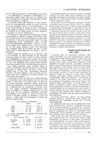 giornale/CFI0356401/1929/unico/00000185