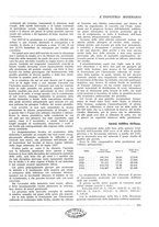 giornale/CFI0356401/1929/unico/00000189