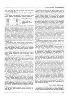 giornale/CFI0356401/1929/unico/00000193