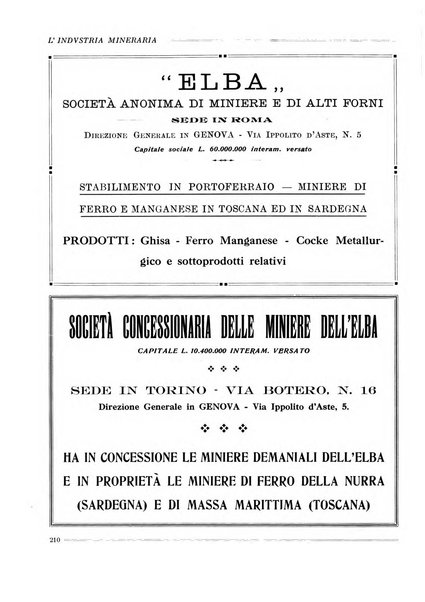 L'industria mineraria bollettino mensile della Federazione nazionale fascista dell'industria mineraria