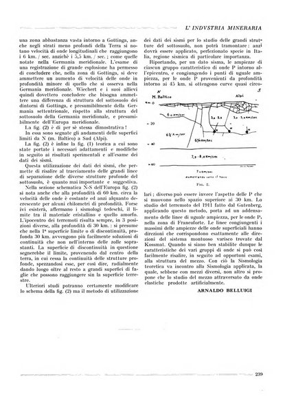 L'industria mineraria bollettino mensile della Federazione nazionale fascista dell'industria mineraria