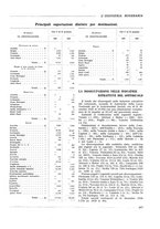 giornale/CFI0356401/1929/unico/00000285