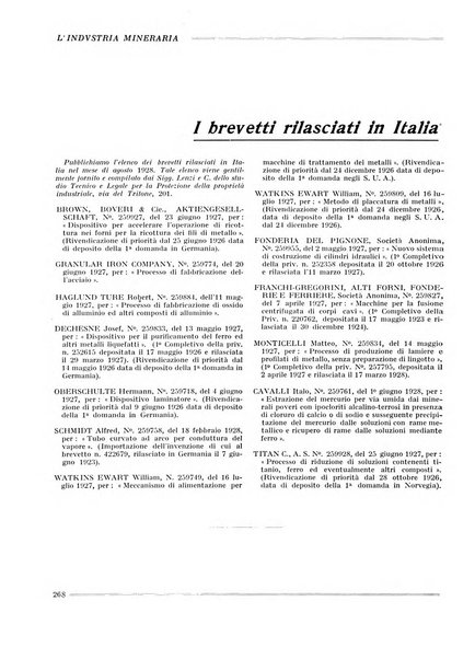 L'industria mineraria bollettino mensile della Federazione nazionale fascista dell'industria mineraria