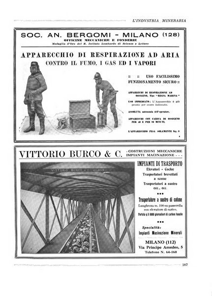 L'industria mineraria bollettino mensile della Federazione nazionale fascista dell'industria mineraria