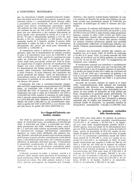 L'industria mineraria bollettino mensile della Federazione nazionale fascista dell'industria mineraria