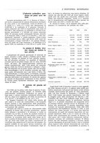 giornale/CFI0356401/1929/unico/00000361