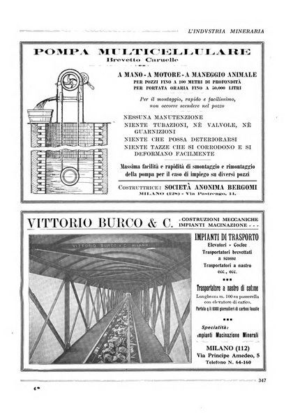 L'industria mineraria bollettino mensile della Federazione nazionale fascista dell'industria mineraria