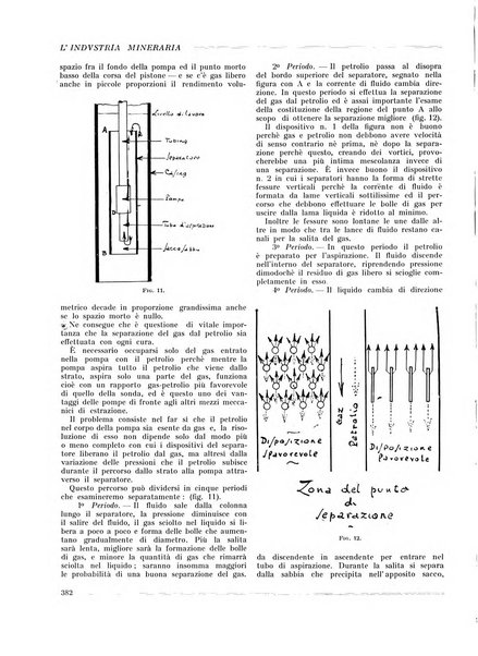 L'industria mineraria bollettino mensile della Federazione nazionale fascista dell'industria mineraria