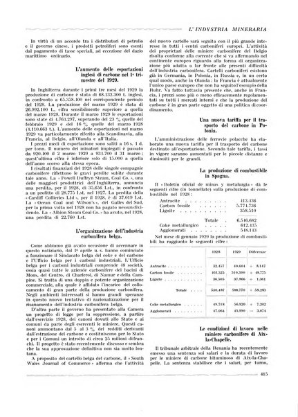 L'industria mineraria bollettino mensile della Federazione nazionale fascista dell'industria mineraria