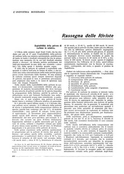 L'industria mineraria bollettino mensile della Federazione nazionale fascista dell'industria mineraria