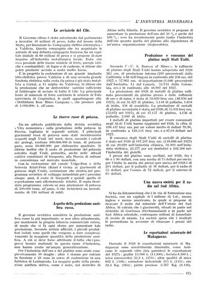 L'industria mineraria bollettino mensile della Federazione nazionale fascista dell'industria mineraria