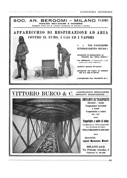 L'industria mineraria bollettino mensile della Federazione nazionale fascista dell'industria mineraria