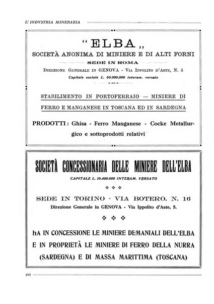 L'industria mineraria bollettino mensile della Federazione nazionale fascista dell'industria mineraria