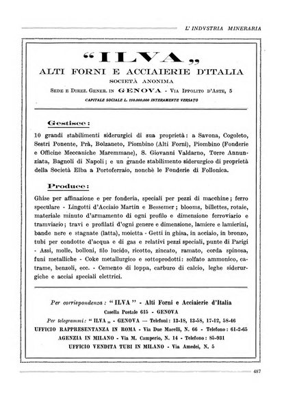 L'industria mineraria bollettino mensile della Federazione nazionale fascista dell'industria mineraria