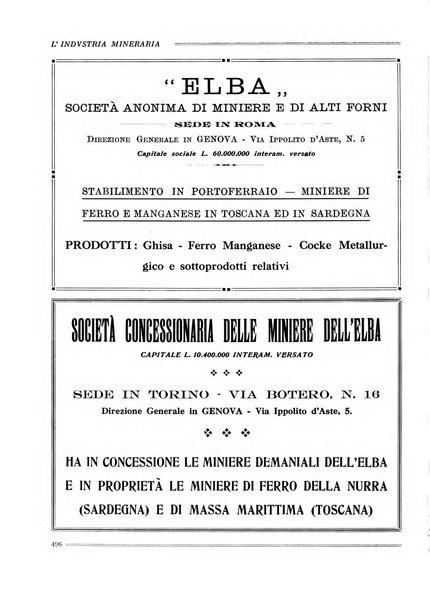 L'industria mineraria bollettino mensile della Federazione nazionale fascista dell'industria mineraria