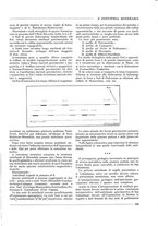 giornale/CFI0356401/1929/unico/00000563