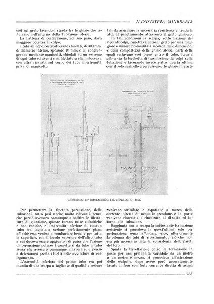 L'industria mineraria bollettino mensile della Federazione nazionale fascista dell'industria mineraria