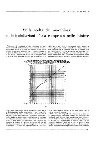 L'industria mineraria bollettino mensile della Federazione nazionale fascista dell'industria mineraria