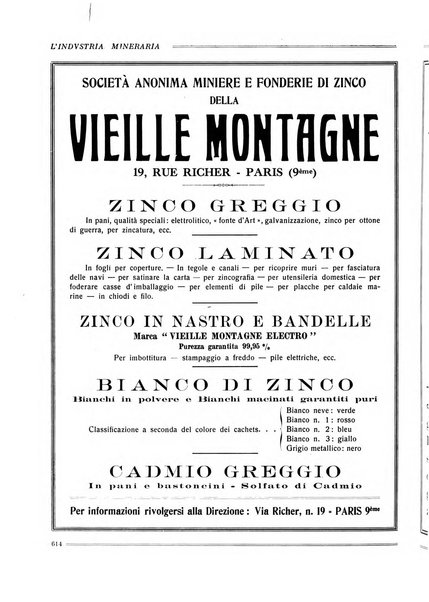 L'industria mineraria bollettino mensile della Federazione nazionale fascista dell'industria mineraria