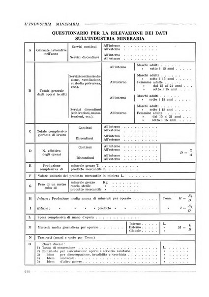 L'industria mineraria bollettino mensile della Federazione nazionale fascista dell'industria mineraria