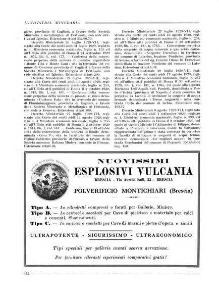 L'industria mineraria bollettino mensile della Federazione nazionale fascista dell'industria mineraria