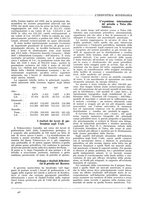 giornale/CFI0356401/1929/unico/00000701