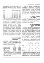 giornale/CFI0356401/1929/unico/00000703