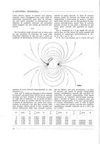 giornale/CFI0356401/1930/unico/00000030